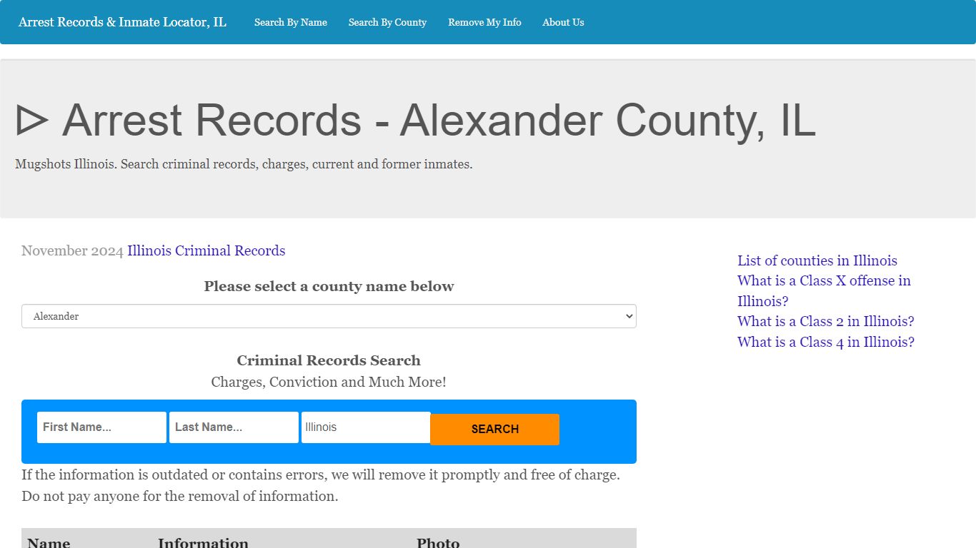 ᐅ Arrest Records - Alexander County, IL