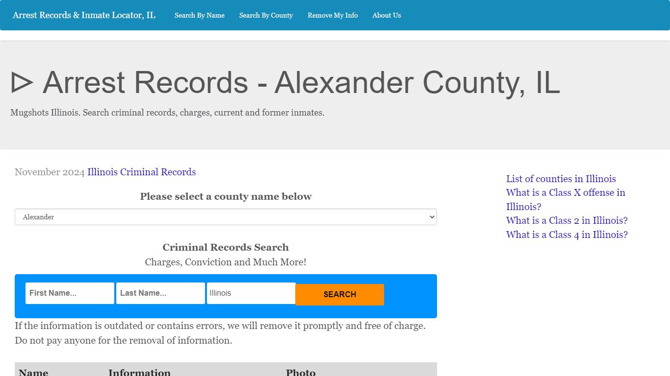 ᐅ Arrest Records - Alexander County, IL